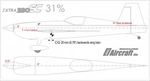 EA330-31% CG+incidence.jpg