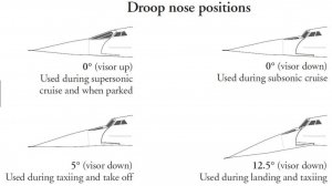 drop_nose_positions.jpg