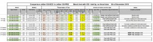 Comparison JF-120 ECO TO PRO Latest.JPG