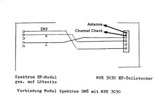 Pin-Belegung-Spektrum-Multi.jpg