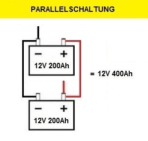 2 Akkus seriell oder parallel schalten? | RC-Network.de